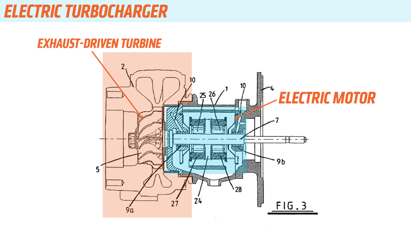 Illustration for article titled This Is The Difference Between An Electric Turbocharger And An Electric Supercharger